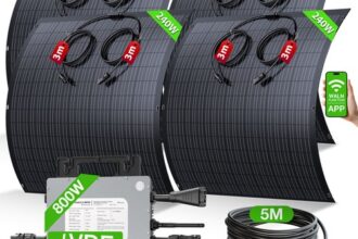 960W Balkonkraftwerk Komplettset – 800W Wechselrichter,